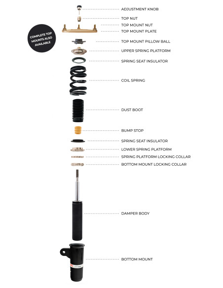 Soporte inferior suspensión BC RACING BR RA