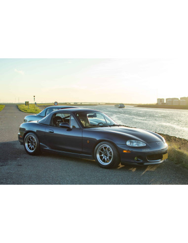 Konig Wheels España - Countergram